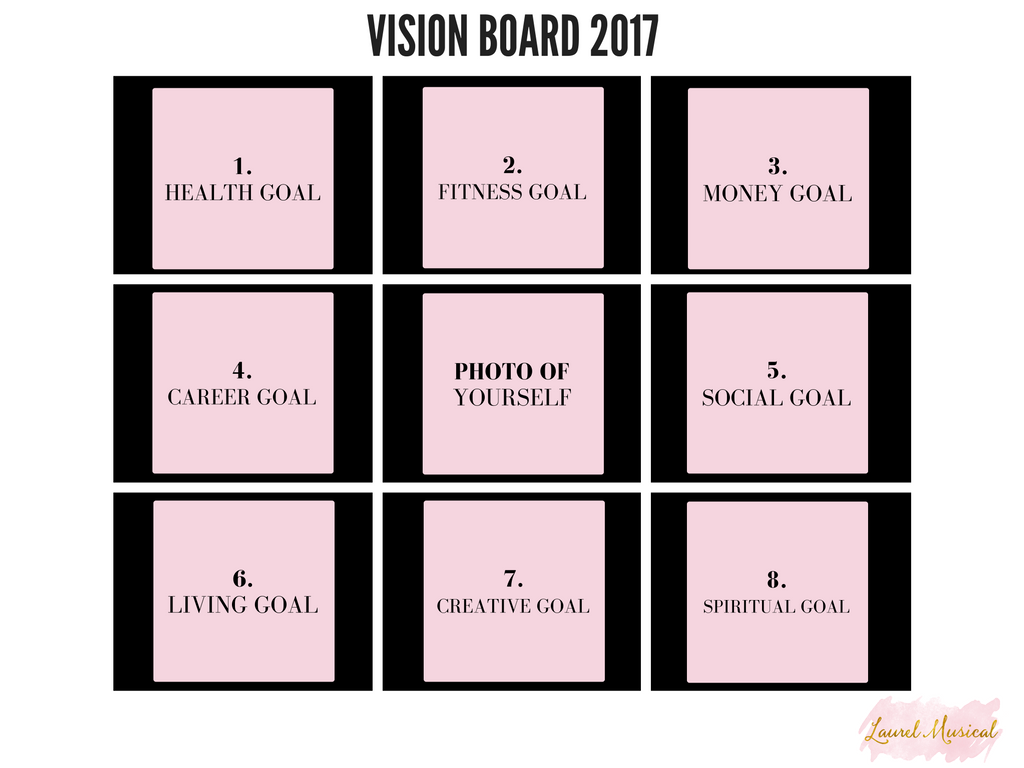 Printable Vision Board Template Customize And Print